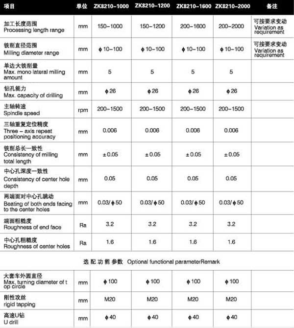 ZK8210四軸銑端面打中心孔機床參數(shù)