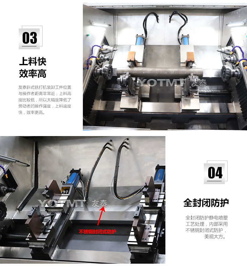 銑端面打中心孔機床 (5).jpg